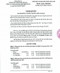 nghi_quyet_DHCDTN2012